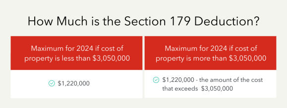 How much is the Section 179 deduction