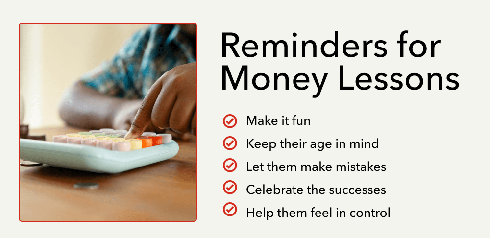 Reminder for money lessons for kids