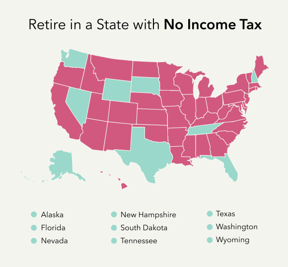 States with no income tax to retire in