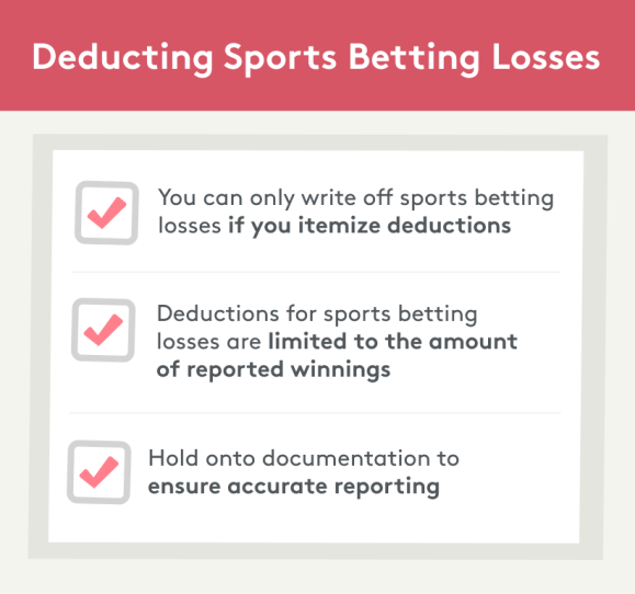 Deducting sports betting losses