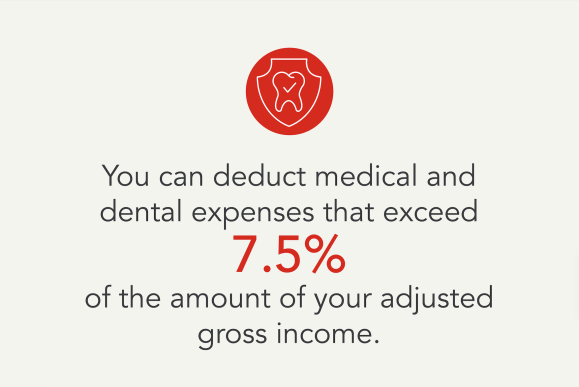 Graphic explaining that you can deduct medical and dental expenses that exceed 7.5% of your AGI.