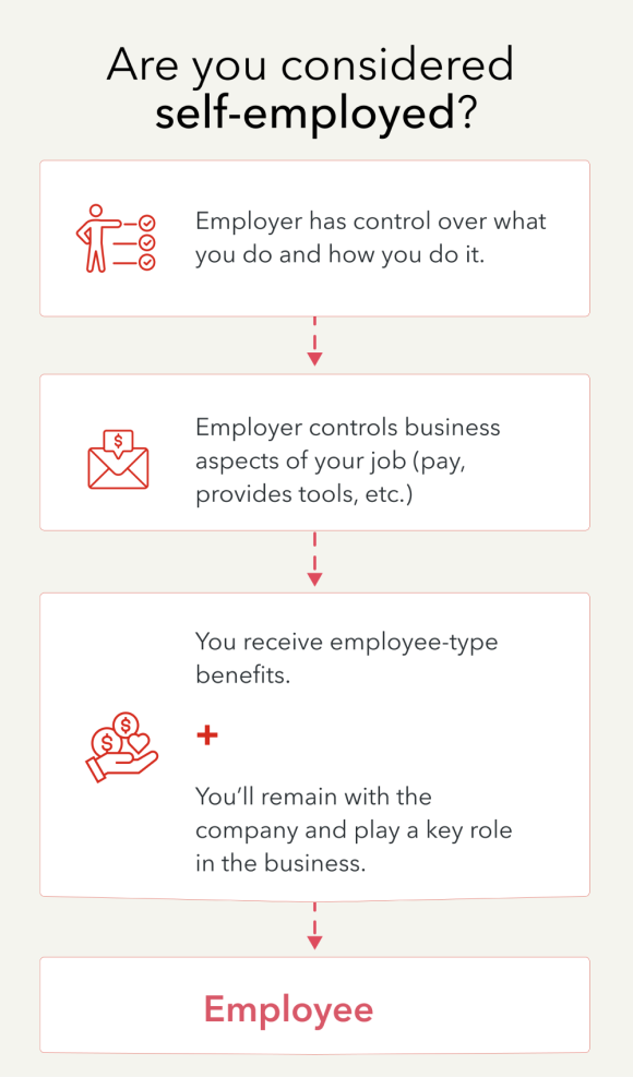  Are you considered self-employed?